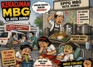 Update Kasus Keracunan MBG, Kepala SPPG Dinonaktifkan dan SPPG di Suspend